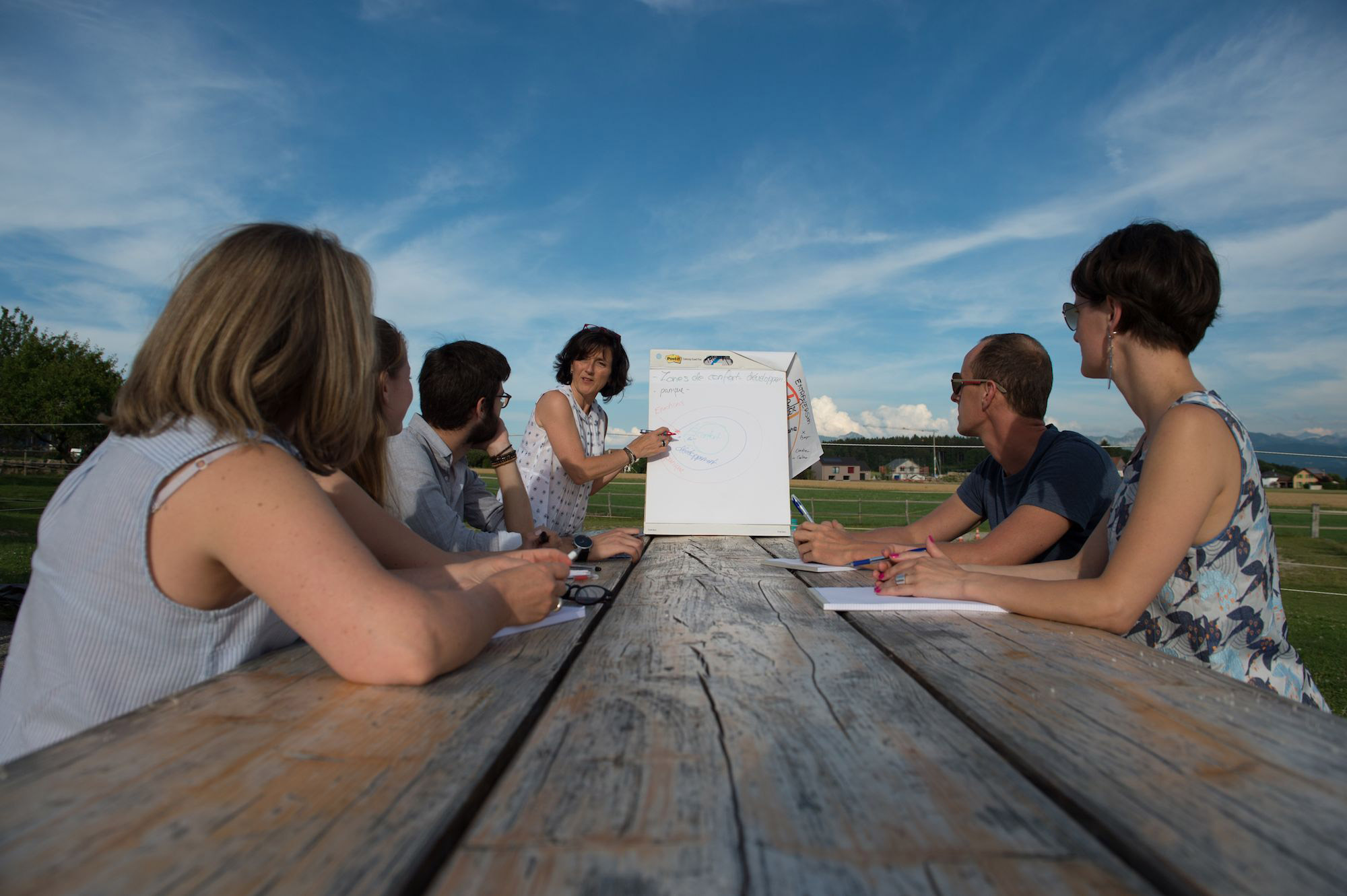 Nathalie Horvath Hasenauer Coaching d'équipe